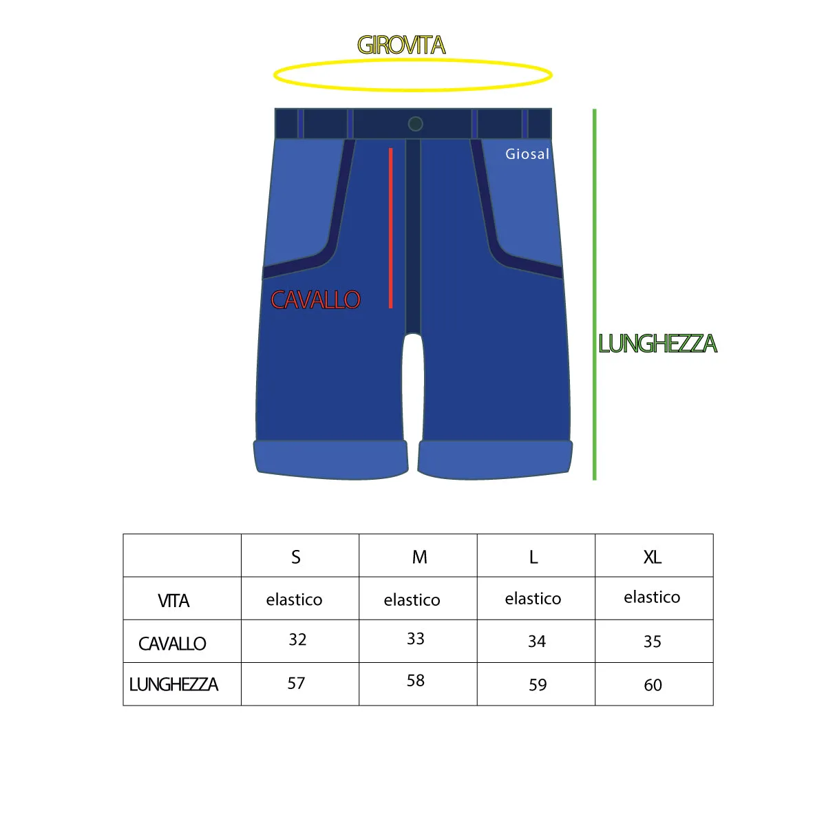 Bermuda Pantaloncino Uomo Jeans Corto Shorts Denim Blu Scuro Over Rotture Elastico GIOSAL-PC1516A